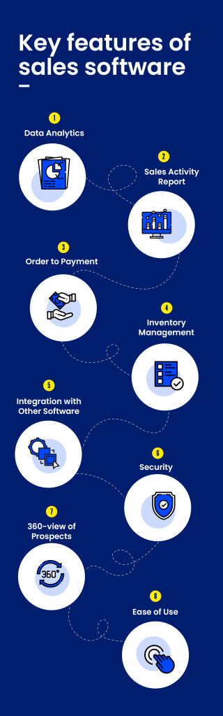 Key Features to Look for in Sales Software Systems