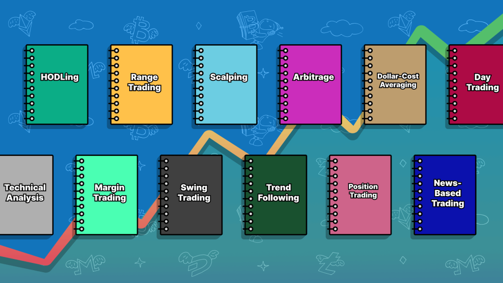 Understanding Cryptocurrency Trading Strategies: Day Trading, Swing Trading, and HODLing
